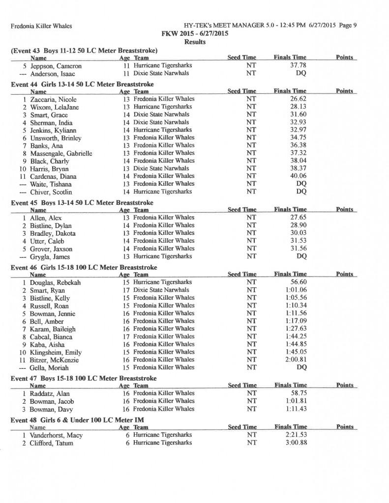 Fredonia Swim Meet 06.27.15_Page_09