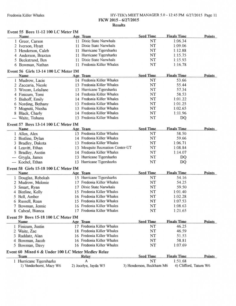 Fredonia Swim Meet 06.27.15_Page_11