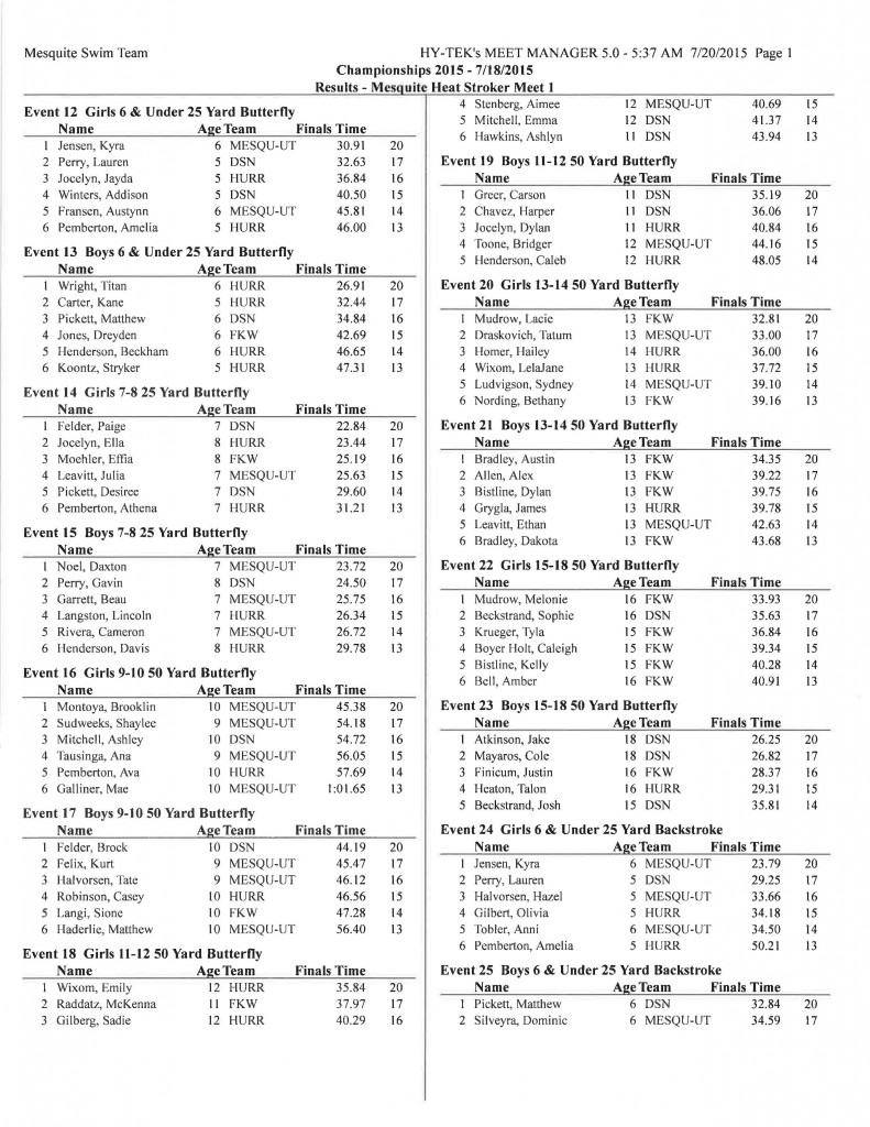2015 Swim Championship Individual Winners_Page_1